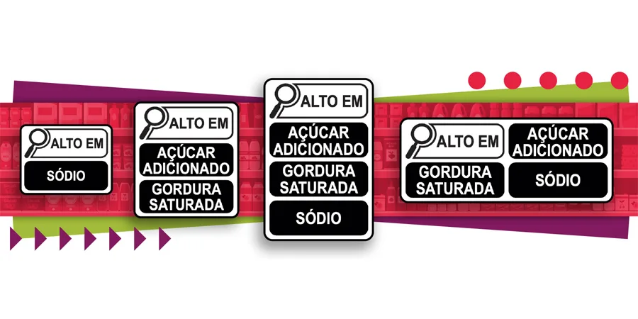 Nova rotulagem frontal da ANVISA